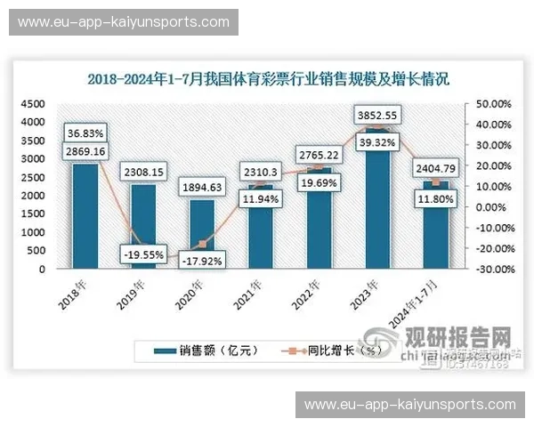 开云体育体育数据分析：引领未来的智慧体育新纪元